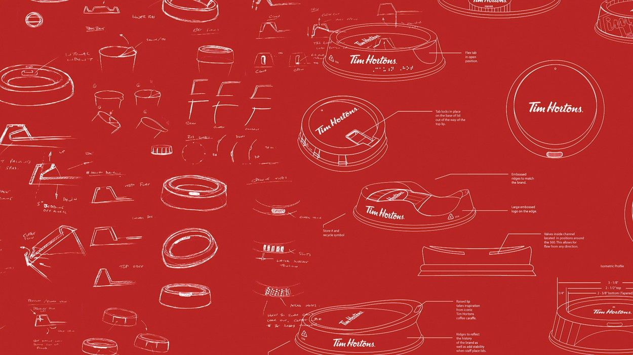 Tim Hortons - Lid Design Process