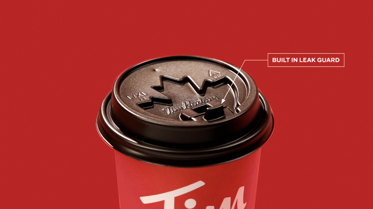 Leak guard features of coffee lid